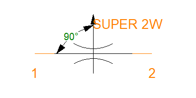 SJ-MRA
